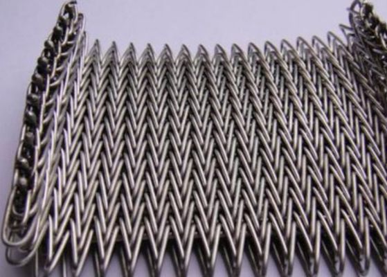 Correa de Oven Stainless Steel Compound Balanced de los componentes electrónicos